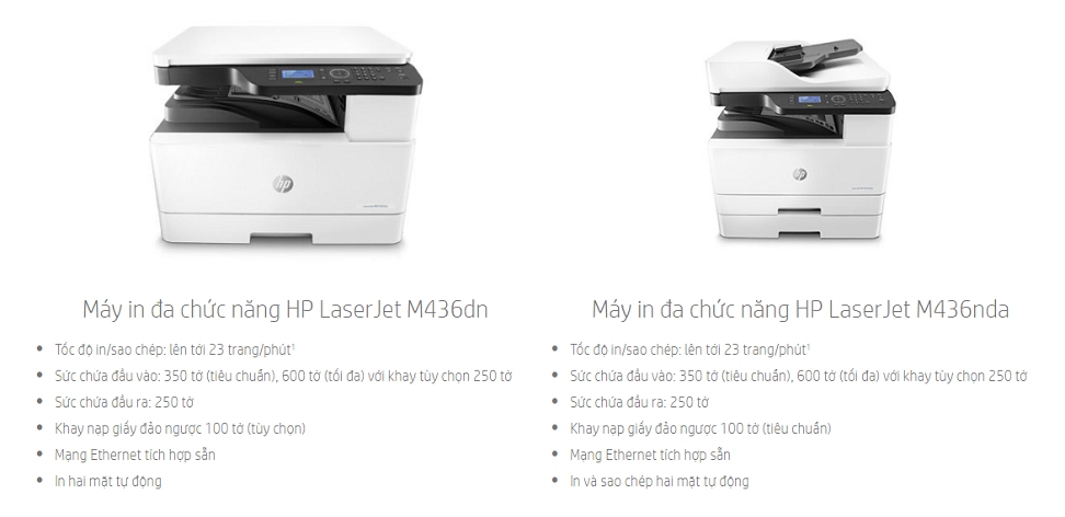 Giới thiệu Máy in đa chức năng HP Laserjet M436
